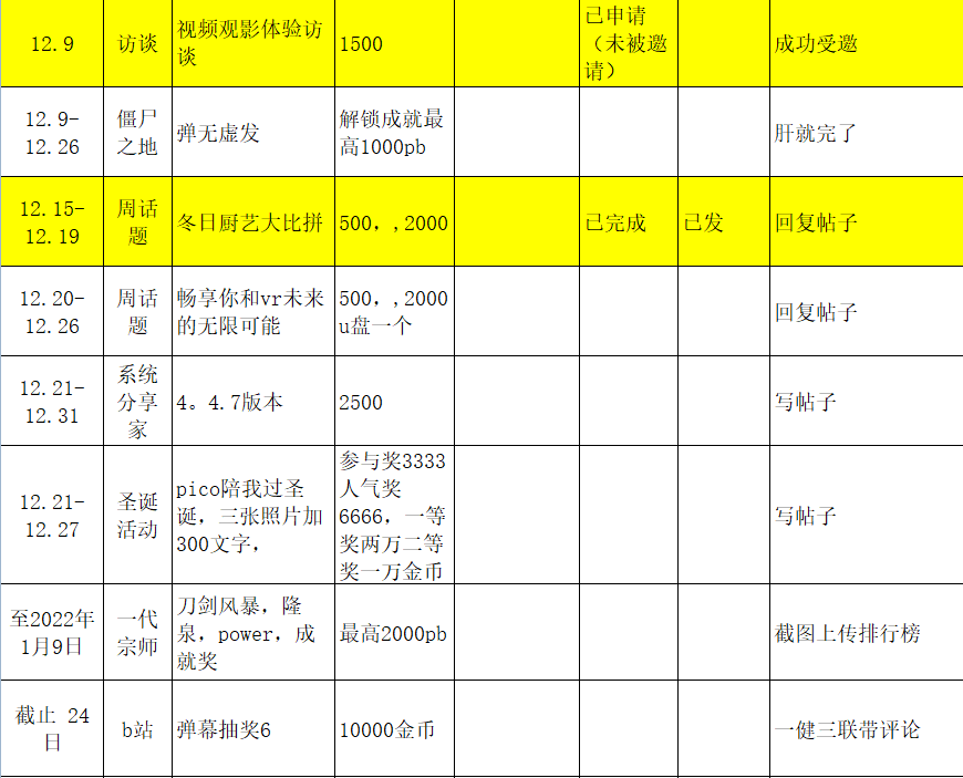 CF94CC6086974E33A33576394AAFA138_mmexport1640337694187