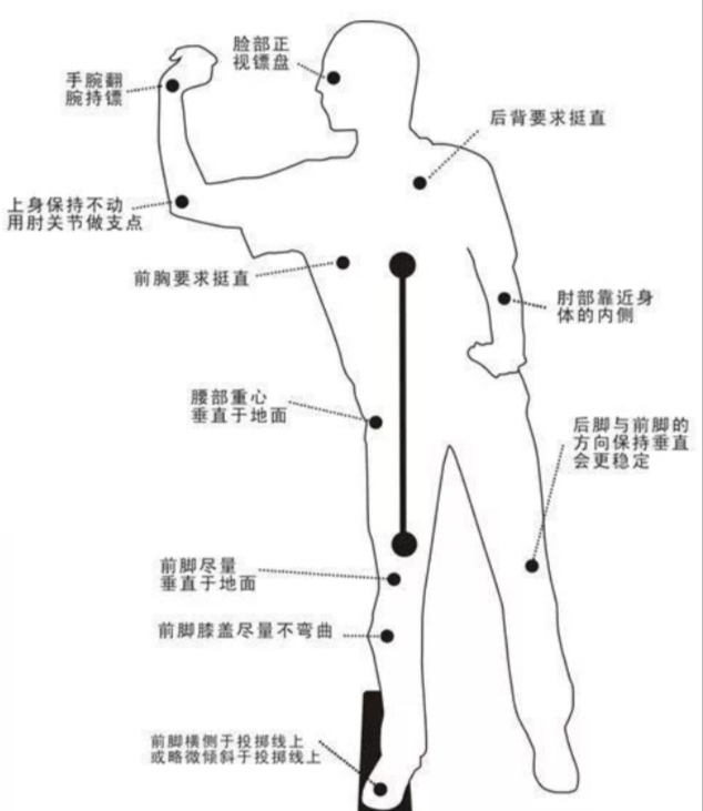 F53B5FEB05C44B4286F29FA0DE7FBEED_IMG_20210922_153338