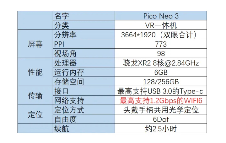 无法显示